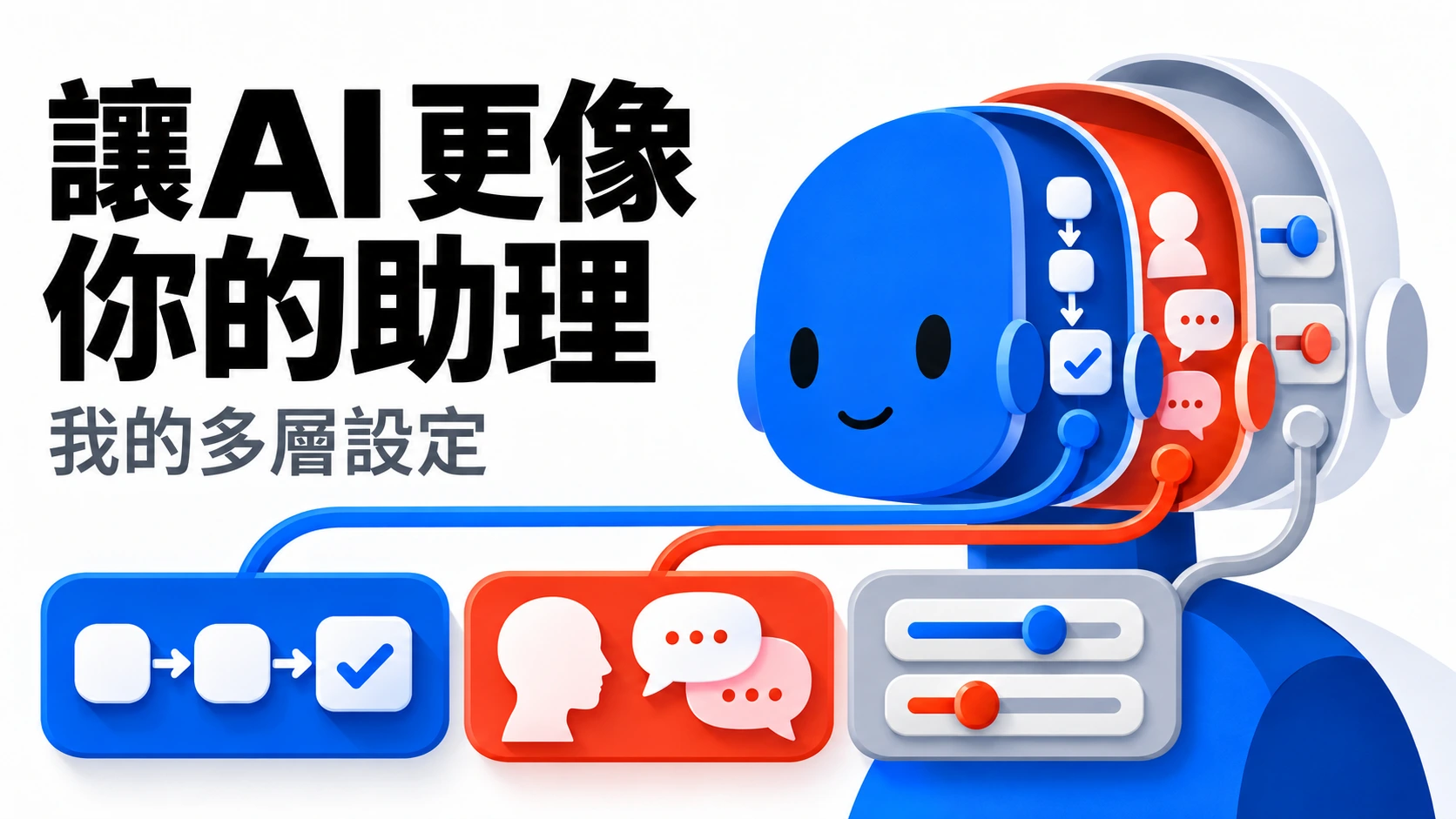 如何讓 AI 更像你的助理：我的多層設定