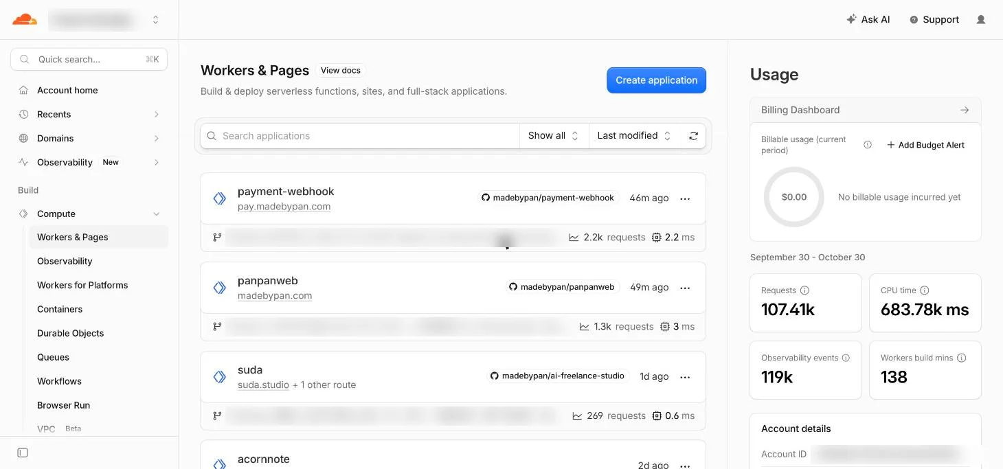 Cloudflare 後台的 Workers & Pages 列表，列出已經部署上線的網站，每個專案底下有它的網址和連結的 GitHub 專案